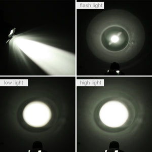 Headlamp For Outdoors
