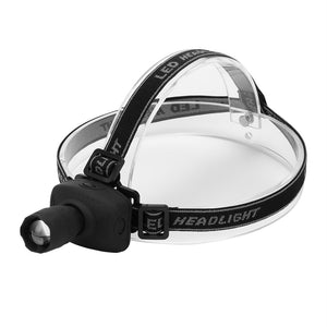 Headlamp For Outdoors