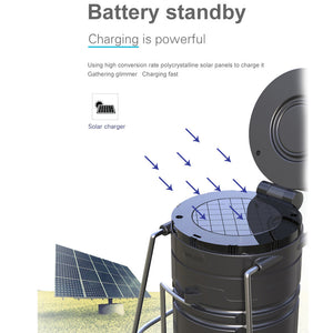Multifunction LED Camping Lantern